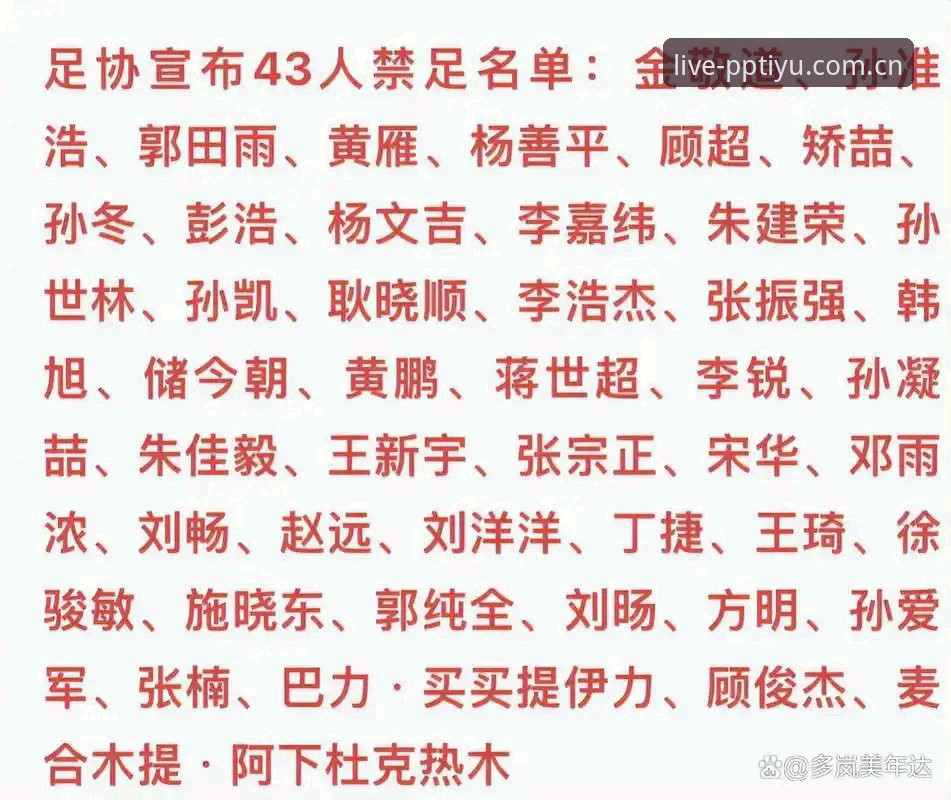 足协65人禁足名单引发数据追溯需求 PP体育多端赛事档案功能深度评测